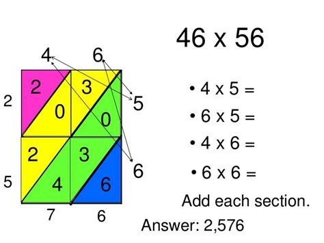 lattice multiplication example|lattice multiplication calculator.
